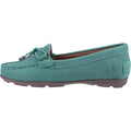 Hush Puppies Maggie Mocasines De Cuero Azul Cielo Para Mujer