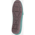 Hush Puppies Maggie Mocasines De Cuero Azul Cielo Para Mujer