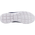 Skechers Summits New Nature Zapatillas De Deporte Para Mujer En Azul Marino/Rosa