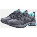 Cotswold Abbeydale Low Botas De Senderismo Para Mujer En Gris/Negro/Aguamarina