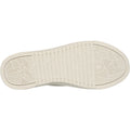 Skechers BOBS Copa Zapatillas De Tela Para Mujer En Color Oliva