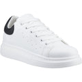 Jack & Jones Bolton Zapatillas Blancas De Poliuretano Para Hombre