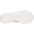 Skechers Bobs Squad Waves Still Wading Zapatillas De Deporte De Mujer En Color Negro.